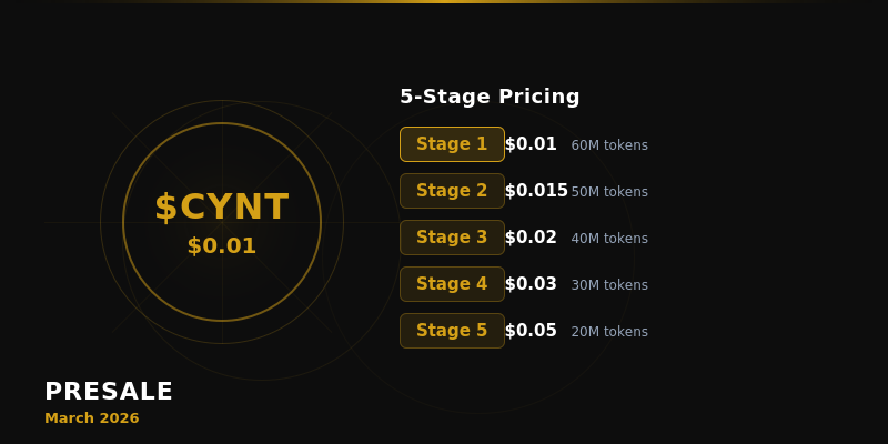 $CYNT Token Presale - Bonus Tiers and Token Details